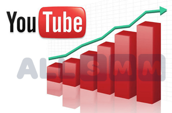 Популярность YouTube. Как правильно использовать все возможности сети